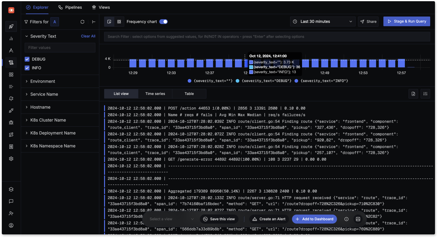 SigNoz Logs Management Dashboard